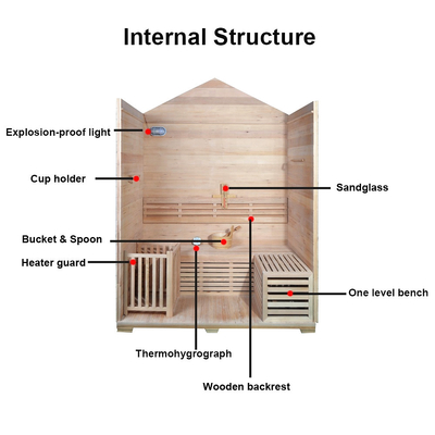 Red Cedar Hemlock Outdoor Sauna parowa z litego drewna Jedna osoba