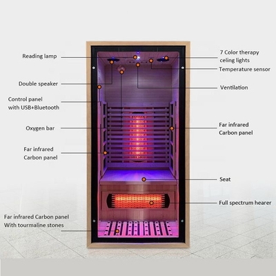 Canadian Hemlock Wood Indoor Sauna na daleką podczerwień dla 1 osoby