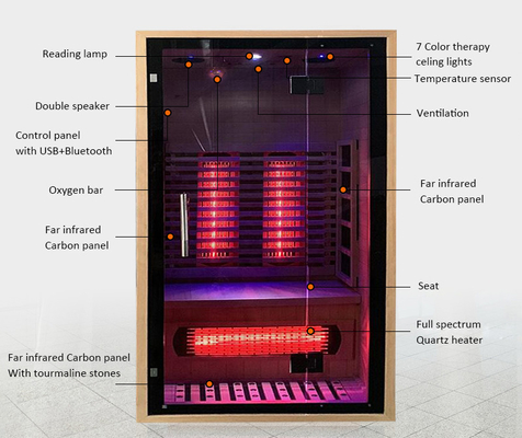 Canadian Hemlock / Red Cedar Materiał Low EMF Sauna na podczerwień 100 - 178 kg Pojemność
