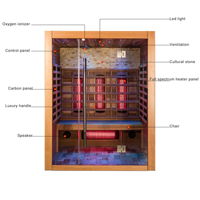 2100W Wewnętrzna sauna z litego drewna Hemlock Sauna na podczerwień Czerwony cedr 3 osoby Sucha sauna dalekiej podczerwieni