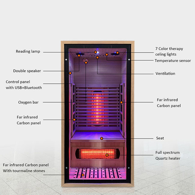 ETL One Man Indoor Small Home Sauna Room 7 kolorów Starlight Infrared