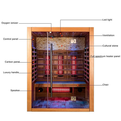 Rodzina z litego drewna Smartmak Sauna parowa na podczerwień Indoor For Home 6KW